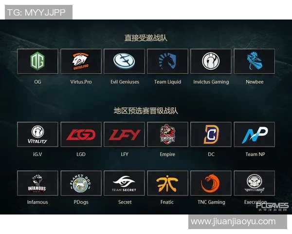 聚焦DOTA2RNG战队心理素质分析与竞技表现的关系探讨